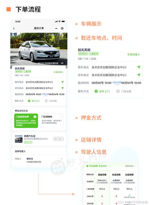 汽車租賃小程序定制開(kāi)發(fā)核心功能模塊