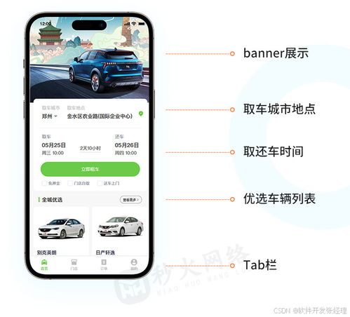 汽車租賃小程序定制開(kāi)發(fā)核心功能模塊